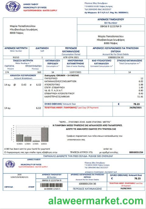 Cyprus water utility bill